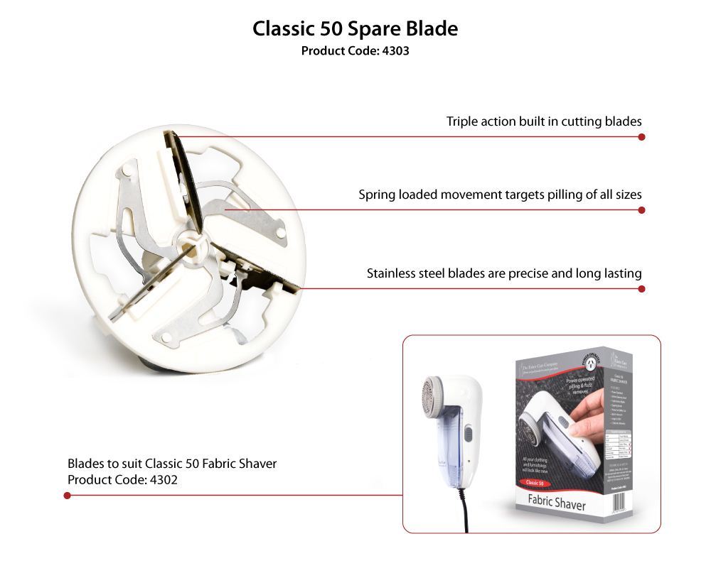 The Fabric Company Classic 50 Spare Blade